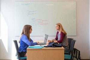 Best UNC Study Rooms: Find Your Perfect Space Study Travel Abroad | Explore Educational Trips & Global Learning Opportunities Best UNC Study Rooms: Find Your Perfect Space | Study Travel Abroad | Explore Educational Trips & Global Learning Opportunities