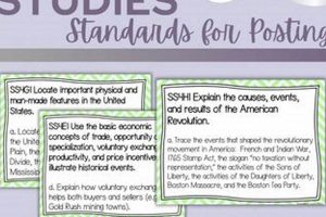 Unlocking GSE Social Studies: A Complete Guide Study Travel Abroad | Explore Educational Trips & Global Learning Opportunities Unlocking GSE Social Studies: A Complete Guide | Study Travel Abroad | Explore Educational Trips & Global Learning Opportunities