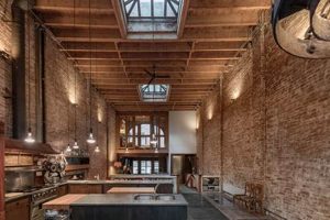 Find Your NYC Studio for Sale: Deals & More! Safem Fabrication - Precision Engineering & Custom Manufacturing Solutions Find Your NYC Studio for Sale: Deals & More! | Safem Fabrication - Precision Engineering & Custom Manufacturing Solutions