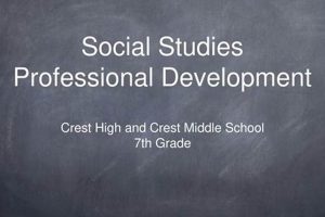 Boost Social Studies: Professional Development for Educators Safem Fabrication - Precision Engineering & Custom Manufacturing Solutions Boost Social Studies: Professional Development for Educators | Safem Fabrication - Precision Engineering & Custom Manufacturing Solutions