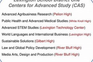 Explore: Center for Advanced STEM Studies Lexington SC Programs Now! Safem Fabrication - Precision Engineering & Custom Manufacturing Solutions Explore: Center for Advanced STEM Studies Lexington SC Programs Now! | Safem Fabrication - Precision Engineering & Custom Manufacturing Solutions