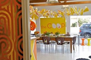 The Coop Studio City: Your Perfect [Location] Workspace Hub! | Study Travel Abroad | Explore Educational Trips & Global Learning Opportunities