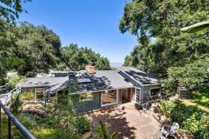 3506 Berry Dr Studio City CA: Local Guide & More Study Travel Abroad | Explore Educational Trips & Global Learning Opportunities 3506 Berry Dr Studio City CA: Local Guide & More | Study Travel Abroad | Explore Educational Trips & Global Learning Opportunities