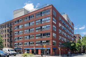 Local Chelsea Study Found: Insights & Analysis Safem Fabrication - Precision Engineering & Custom Manufacturing Solutions Local Chelsea Study Found: Insights & Analysis | Safem Fabrication - Precision Engineering & Custom Manufacturing Solutions