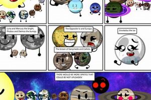 Unleash Object Cosmos Comic Studio Power: A Creative Guide Safem Fabrication - Precision Engineering & Custom Manufacturing Solutions Unleash Object Cosmos Comic Studio Power: A Creative Guide | Safem Fabrication - Precision Engineering & Custom Manufacturing Solutions