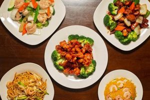 Best Chinese Food in Studio City? Your Guide! Study Travel Abroad | Explore Educational Trips & Global Learning Opportunities Best Chinese Food in Studio City? Your Guide! | Study Travel Abroad | Explore Educational Trips & Global Learning Opportunities