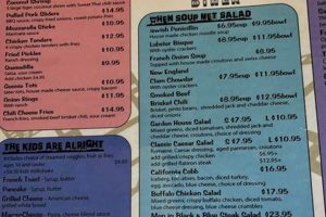 Film's Fuel: Studio Diner Menu & On-Set Eats Study Travel Abroad | Explore Educational Trips & Global Learning Opportunities Film's Fuel: Studio Diner Menu & On-Set Eats | Study Travel Abroad | Explore Educational Trips & Global Learning Opportunities