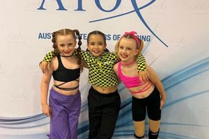 Learn Dance at Footworks Dance Studio Today! Study Travel Abroad | Explore Educational Trips & Global Learning Opportunities Learn Dance at Footworks Dance Studio Today! | Study Travel Abroad | Explore Educational Trips & Global Learning Opportunities