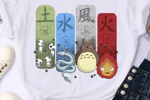 Best Studio Ghibli Shirts: Unique Designs & More Study Travel Abroad | Explore Educational Trips & Global Learning Opportunities Best Studio Ghibli Shirts: Unique Designs & More | Study Travel Abroad | Explore Educational Trips & Global Learning Opportunities