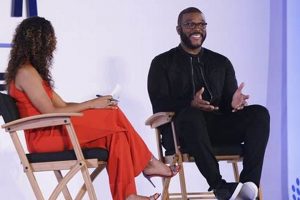 Your Guide: Tyler Perry Studio Careers + Jobs Info Study Travel Abroad | Explore Educational Trips & Global Learning Opportunities Your Guide: Tyler Perry Studio Careers + Jobs Info | Study Travel Abroad | Explore Educational Trips & Global Learning Opportunities