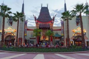 Disney Hollywood Studios: Attraction Reviews & Tips Study Travel Abroad | Explore Educational Trips & Global Learning Opportunities Disney Hollywood Studios: Attraction Reviews & Tips | Study Travel Abroad | Explore Educational Trips & Global Learning Opportunities
