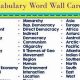 Key Social Studies Words: Vocab & Definitions | Study Travel Abroad | Explore Educational Trips & Global Learning Opportunities