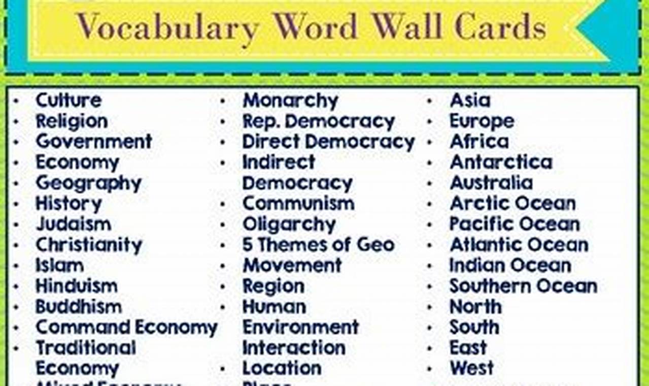 Key Social Studies Words: Vocab & Definitions Safem Fabrication - Precision Engineering & Custom Manufacturing Solutions Key Social Studies Words: Vocab & Definitions | Safem Fabrication - Precision Engineering & Custom Manufacturing Solutions