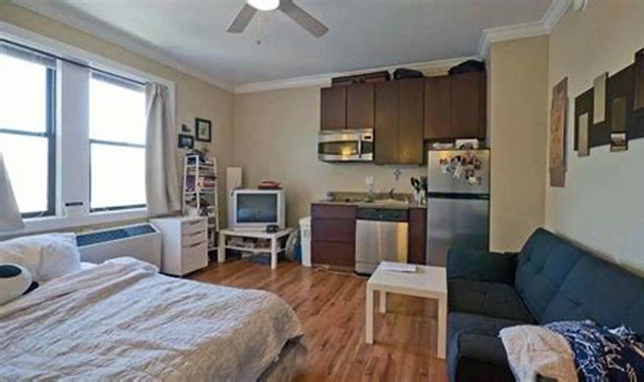 Find: Studio Apt Near Me Under $1000 - Deals! Safem Fabrication - Precision Engineering & Custom Manufacturing Solutions Find: Studio Apt Near Me Under $1000 - Deals! | Safem Fabrication - Precision Engineering & Custom Manufacturing Solutions