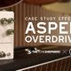 The Optimized Case: Aspen Overdrive Performance Boost Case Study | Study Travel Abroad | Explore Educational Trips & Global Learning Opportunities
