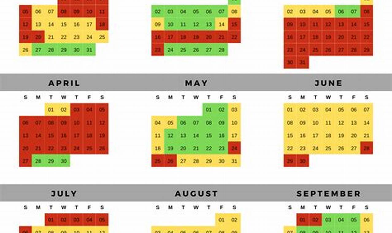 Plan Ahead: Universal Studios Orlando Crowd Calendar 2025 Guide