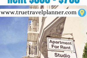 Affordable $500 Studio for Rent: Find Yours Today! Study Travel Abroad | Explore Educational Trips & Global Learning Opportunities Affordable $500 Studio for Rent: Find Yours Today! | Study Travel Abroad | Explore Educational Trips & Global Learning Opportunities