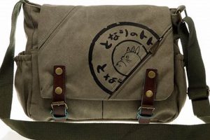 Carry Ghibli: Best Studio Ghibli Bag Collection Now! Study Travel Abroad | Explore Educational Trips & Global Learning Opportunities Carry Ghibli: Best Studio Ghibli Bag Collection Now! | Study Travel Abroad | Explore Educational Trips & Global Learning Opportunities
