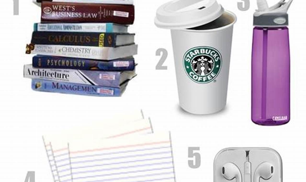 Your Study Essentials Library Guide A Success