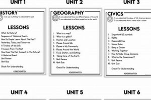 Early Social Studies Lessons for Kindergarten Fun! Safem Fabrication - Precision Engineering & Custom Manufacturing Solutions Early Social Studies Lessons for Kindergarten Fun! | Safem Fabrication - Precision Engineering & Custom Manufacturing Solutions