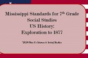 Guide to Mississippi Social Studies Standards (MS) Study Travel Abroad | Explore Educational Trips & Global Learning Opportunities Guide to Mississippi Social Studies Standards (MS) | Study Travel Abroad | Explore Educational Trips & Global Learning Opportunities