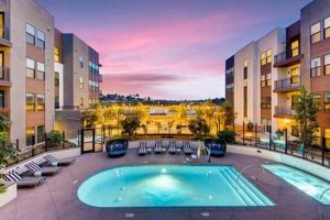 Find Affordable Studio Apartments for Rent in Vista, CA Today! Study Travel Abroad | Explore Educational Trips & Global Learning Opportunities Find Affordable Studio Apartments for Rent in Vista, CA Today! | Study Travel Abroad | Explore Educational Trips & Global Learning Opportunities