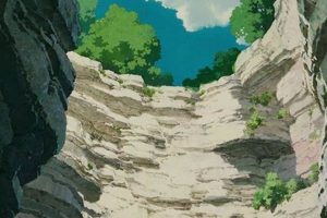 Dreamy Ghibli: HD Studio Ghibli Phone Wallpaper Art Study Travel Abroad | Explore Educational Trips & Global Learning Opportunities Dreamy Ghibli: HD Studio Ghibli Phone Wallpaper Art | Study Travel Abroad | Explore Educational Trips & Global Learning Opportunities