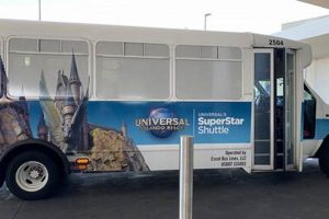 Airport Transfers: Universal Studios Airport Shuttle Guide Study Travel Abroad | Explore Educational Trips & Global Learning Opportunities Airport Transfers: Universal Studios Airport Shuttle Guide | Study Travel Abroad | Explore Educational Trips & Global Learning Opportunities