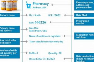 Boost Study Smart: Safe Medicine to Help You Study Success Study Travel Abroad | Explore Educational Trips & Global Learning Opportunities Boost Study Smart: Safe Medicine to Help You Study Success | Study Travel Abroad | Explore Educational Trips & Global Learning Opportunities