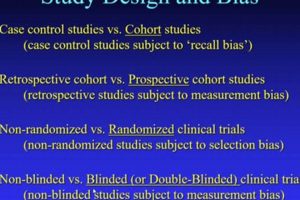 Ace Your Study: Biostats Design Practice Questions + Tips! Study Travel Abroad | Explore Educational Trips & Global Learning Opportunities Ace Your Study: Biostats Design Practice Questions + Tips! | Study Travel Abroad | Explore Educational Trips & Global Learning Opportunities
