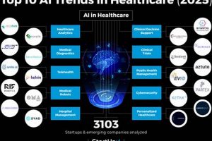 Future-Proof Hospitals: Workforce Innovation Studies 2025 Research Study Travel Abroad | Explore Educational Trips & Global Learning Opportunities Future-Proof Hospitals: Workforce Innovation Studies 2025 Research | Study Travel Abroad | Explore Educational Trips & Global Learning Opportunities