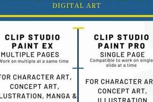 EX vs PRO: Which Clip Studio Paint is Right For You? Study Travel Abroad | Explore Educational Trips & Global Learning Opportunities EX vs PRO: Which Clip Studio Paint is Right For You? | Study Travel Abroad | Explore Educational Trips & Global Learning Opportunities
