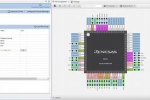 e2 Studio Pin Diagram: Study Guide & Reference Safem Fabrication - Precision Engineering & Custom Manufacturing Solutions e2 Studio Pin Diagram: Study Guide & Reference | Safem Fabrication - Precision Engineering & Custom Manufacturing Solutions
