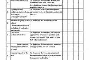 Study: Home DCT Checklist for Nurses - Trial Success! Study Travel Abroad | Explore Educational Trips & Global Learning Opportunities Study: Home DCT Checklist for Nurses - Trial Success! | Study Travel Abroad | Explore Educational Trips & Global Learning Opportunities