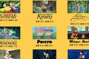 Ghibli Magic: Studio Ghibli Fest 2025 Schedule & Dates Study Travel Abroad | Explore Educational Trips & Global Learning Opportunities Ghibli Magic: Studio Ghibli Fest 2025 Schedule & Dates | Study Travel Abroad | Explore Educational Trips & Global Learning Opportunities