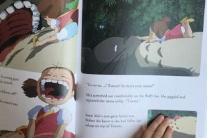 Essential Reads: Studio Ghibli Books for Every Fan Safem Fabrication - Precision Engineering & Custom Manufacturing Solutions Essential Reads: Studio Ghibli Books for Every Fan | Safem Fabrication - Precision Engineering & Custom Manufacturing Solutions