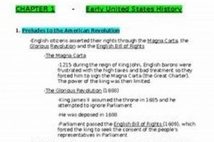 Best United States History Study Guide [2024] | Study Travel Abroad | Explore Educational Trips & Global Learning Opportunities