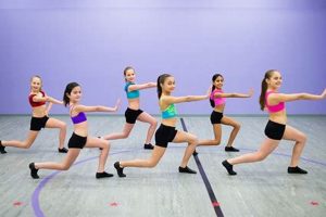 Find Top Rated Youth Dance Studios Near You | [Location] | Study Travel Abroad | Explore Educational Trips & Global Learning Opportunities