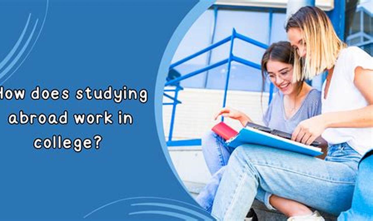 Unlock Abroad How Does Studying Abroad Work Guide