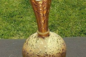 Discovering Dixon Art Studios 22kt Gold Vases: Art & Value Study Travel Abroad | Explore Educational Trips & Global Learning Opportunities Discovering Dixon Art Studios 22kt Gold Vases: Art & Value | Study Travel Abroad | Explore Educational Trips & Global Learning Opportunities