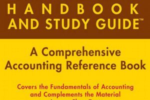 Best Accounting Study Guide: Your Ultimate Prep Resource Study Travel Abroad | Explore Educational Trips & Global Learning Opportunities Best Accounting Study Guide: Your Ultimate Prep Resource | Study Travel Abroad | Explore Educational Trips & Global Learning Opportunities
