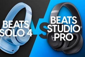 Solo 4 vs Studio Pro: Pick Your Perfect Audio Interface Study Travel Abroad | Explore Educational Trips & Global Learning Opportunities Solo 4 vs Studio Pro: Pick Your Perfect Audio Interface | Study Travel Abroad | Explore Educational Trips & Global Learning Opportunities