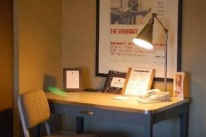 Best Places to Go Study: A Student's Guide Study Travel Abroad | Explore Educational Trips & Global Learning Opportunities Best Places to Go Study: A Student's Guide | Study Travel Abroad | Explore Educational Trips & Global Learning Opportunities