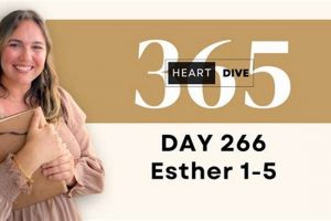 Unlocking Esther: Chapters 1-5 Study Guide & Insights Study Travel Abroad | Explore Educational Trips & Global Learning Opportunities Unlocking Esther: Chapters 1-5 Study Guide & Insights | Study Travel Abroad | Explore Educational Trips & Global Learning Opportunities
