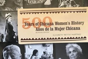 Voices of Chicana Women: Chicano Studies Insights Study Travel Abroad | Explore Educational Trips & Global Learning Opportunities Voices of Chicana Women: Chicano Studies Insights | Study Travel Abroad | Explore Educational Trips & Global Learning Opportunities