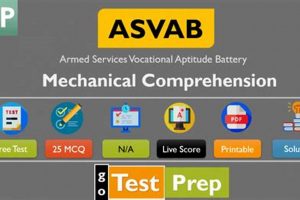 Best ASVAB Mechanical Study Guide 2024: Tips & Tricks Study Travel Abroad | Explore Educational Trips & Global Learning Opportunities Best ASVAB Mechanical Study Guide 2024: Tips & Tricks | Study Travel Abroad | Explore Educational Trips & Global Learning Opportunities