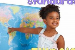 Illinois Social Studies Standards: A Guide + Resources Study Travel Abroad | Explore Educational Trips & Global Learning Opportunities Illinois Social Studies Standards: A Guide + Resources | Study Travel Abroad | Explore Educational Trips & Global Learning Opportunities