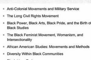 Prep: AP African American Studies Practice Test + Tips Study Travel Abroad | Explore Educational Trips & Global Learning Opportunities Prep: AP African American Studies Practice Test + Tips | Study Travel Abroad | Explore Educational Trips & Global Learning Opportunities
