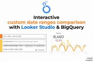 Count Distinct Within Date Range Looker Studio Study Travel Abroad | Explore Educational Trips & Global Learning Opportunities Count Distinct Within Date Range Looker Studio | Study Travel Abroad | Explore Educational Trips & Global Learning Opportunities