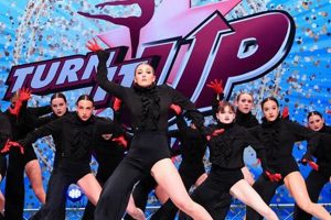 Elevate Dance: Studio B Dance Co Excellence! Study Travel Abroad | Explore Educational Trips & Global Learning Opportunities Elevate Dance: Studio B Dance Co Excellence! | Study Travel Abroad | Explore Educational Trips & Global Learning Opportunities